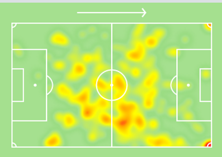ميرالم بيانيتش