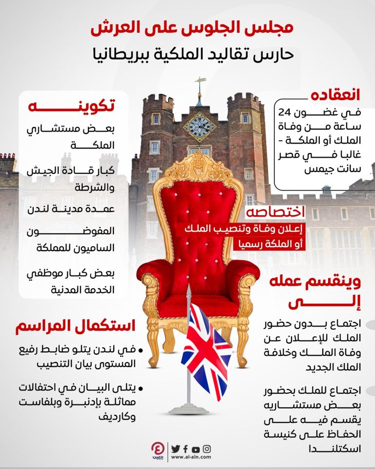 الملك تشارلز وبجواره قرينته كاميلا