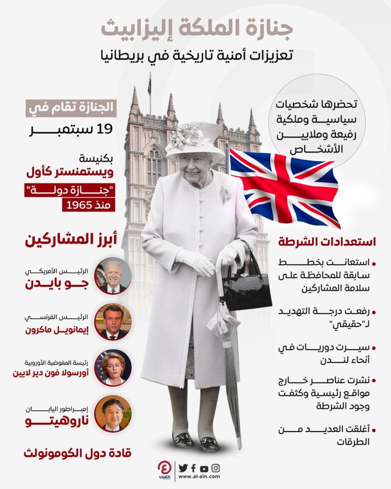 الحزن خيّم على العالم إثر وفاة الملكة إليزابيث الثانية