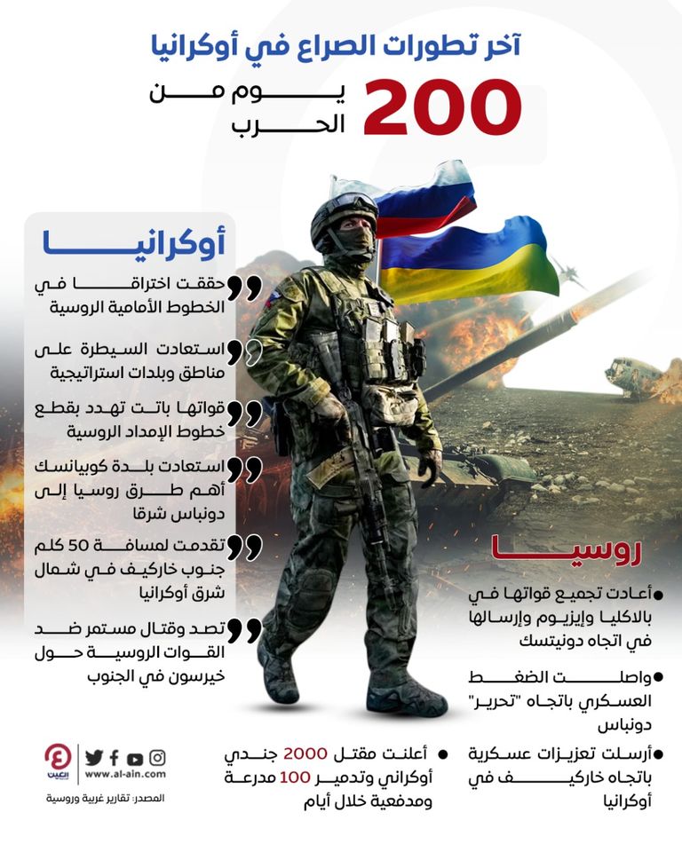 قوات روسية في طريقها لخاركيف شرق أوكرانيا - رويترز