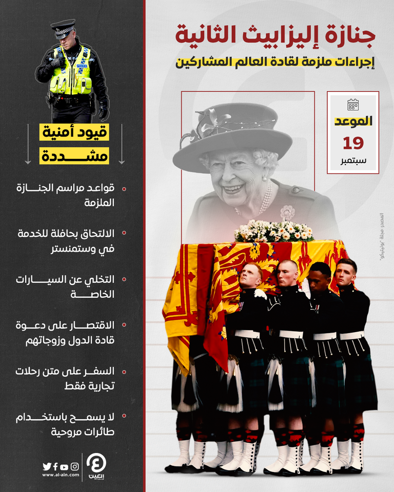 جنود يحملون بسكينة نعش الملكة إليزابيث