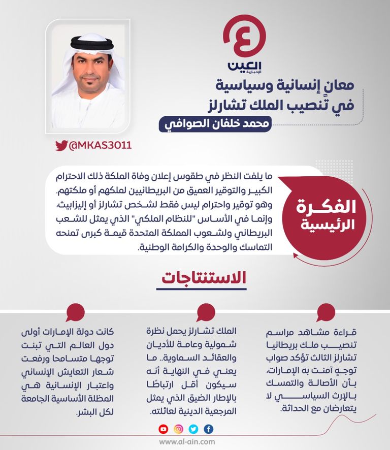 محمد خلفان الصوافي