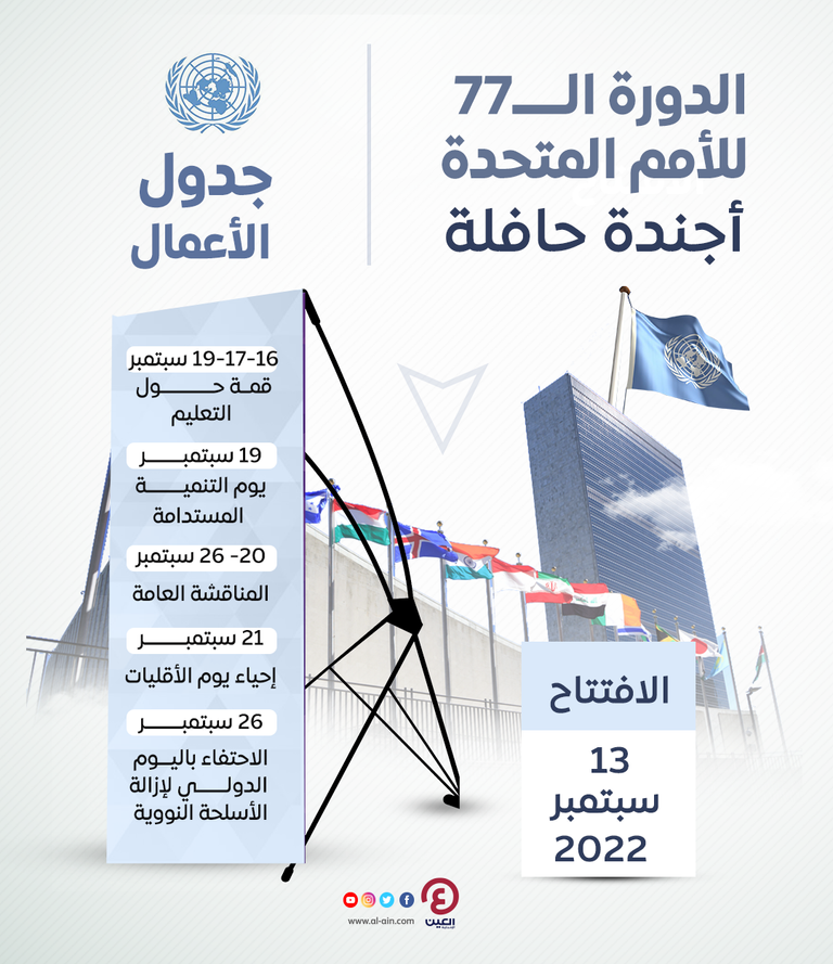 الأمم المتحدة