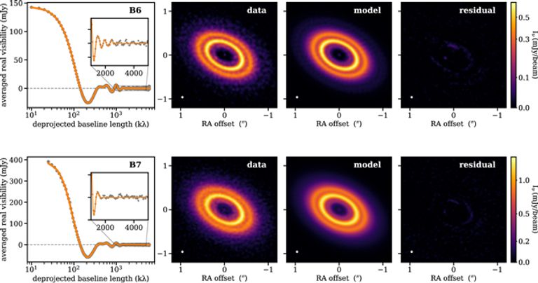 رسم توضيحي لكوكب صغير يشبه زحل