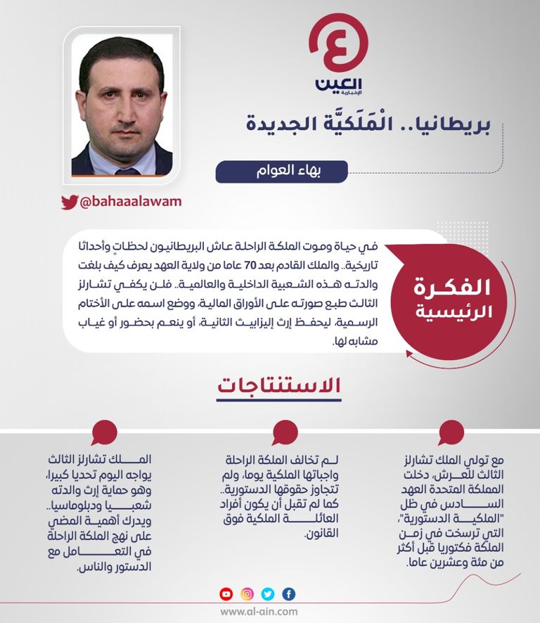 بهاء العوام