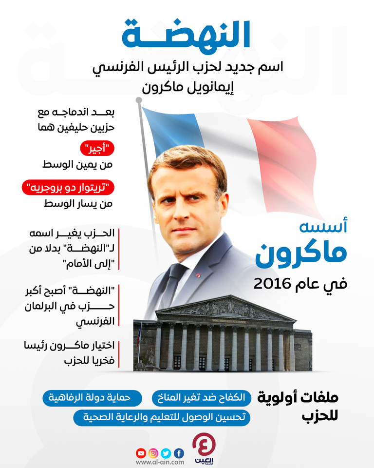 حزب ماكرون يغير اسمه إلى 