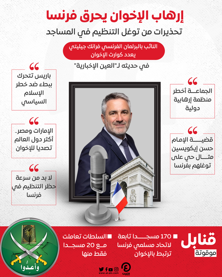 البرلماني الفرنسي فرانك جيليتي