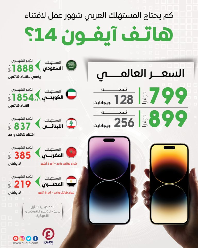 هاتف آيفون 14 الجديد