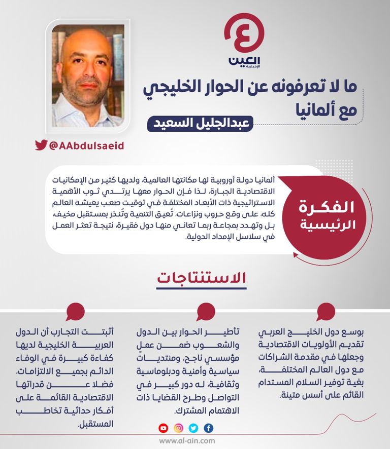 عبدالجليل السعيد