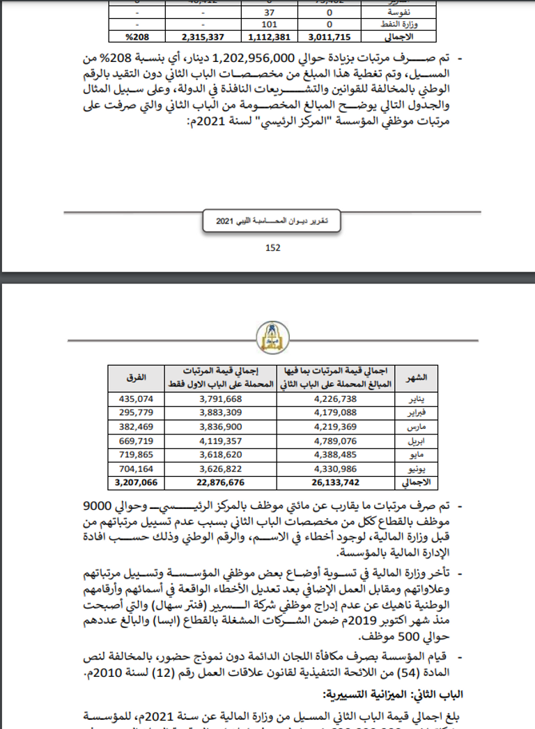 رئيس المؤسسة الوطنية للنفط المقال مصطفى صنع الله