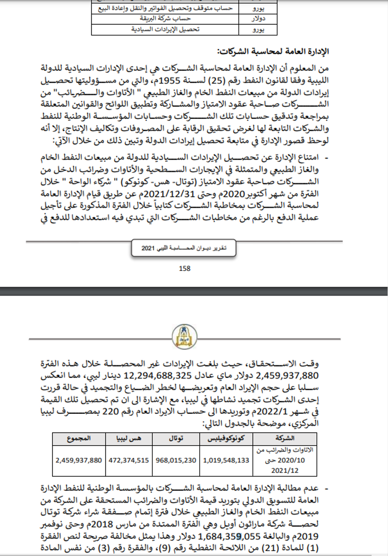 رئيس المؤسسة الوطنية للنفط المقال مصطفى صنع الله