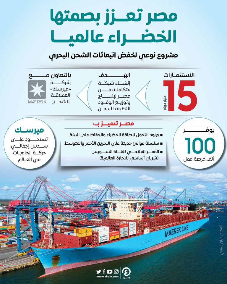 إحدى ناقلات ميرسك - أرشيفية