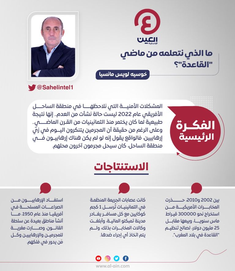 خوسيه لويس مانسيا