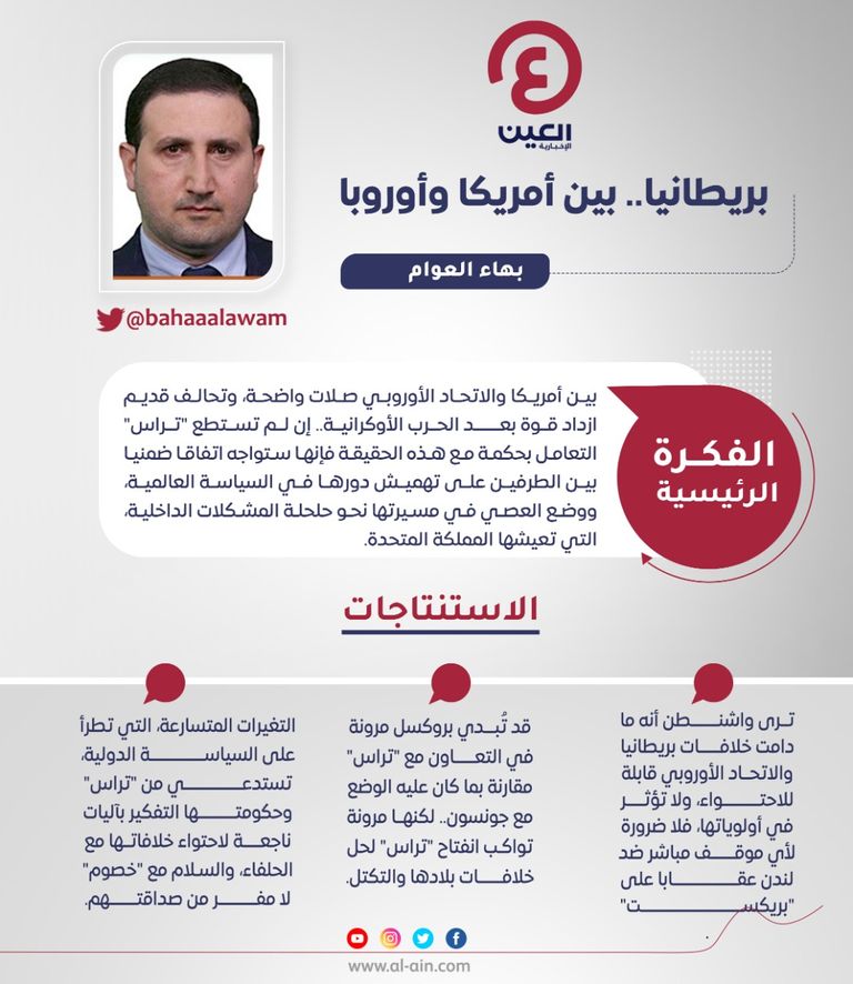 بهاء العوام