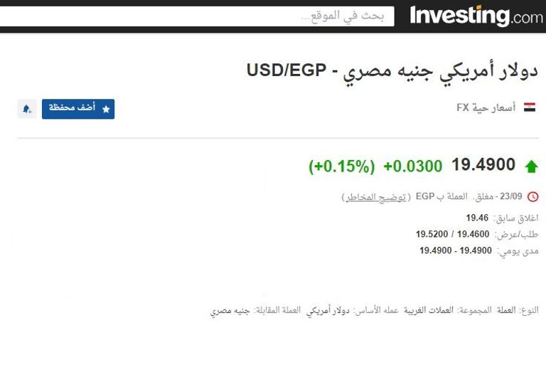 سعر الدولار مقابل الجنيه على منصة "Investing" تراجع الجنيه المصري مقابل الدولار