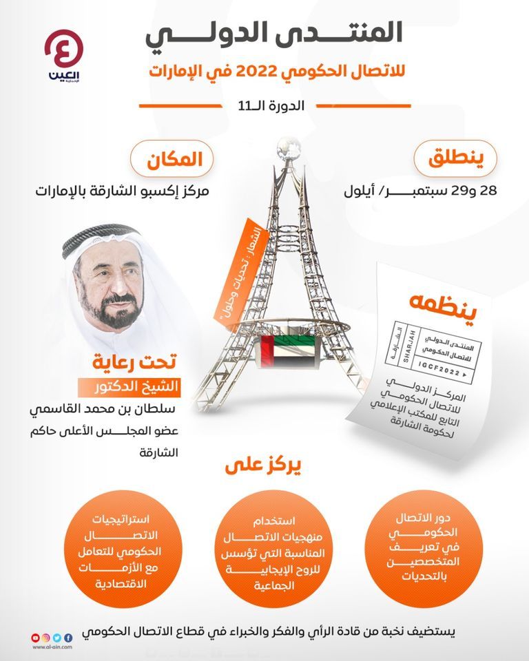 المنتدى الدولي للاتصال الحكومي 2022 في الإمارات