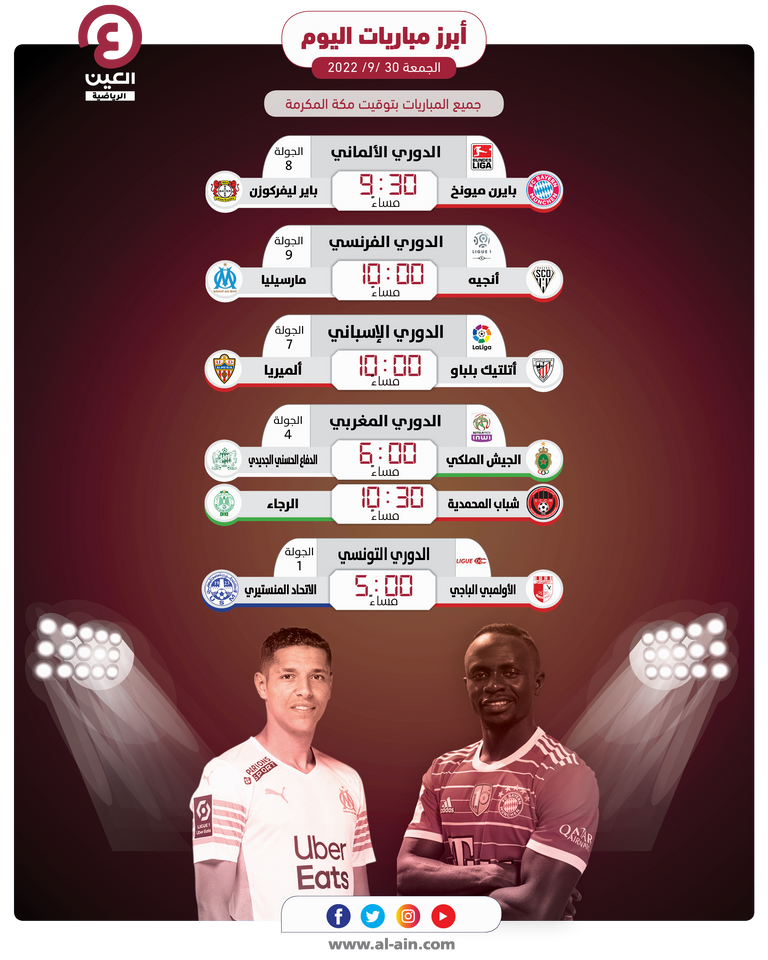 بايرن ميونخ وباير ليفركوزن