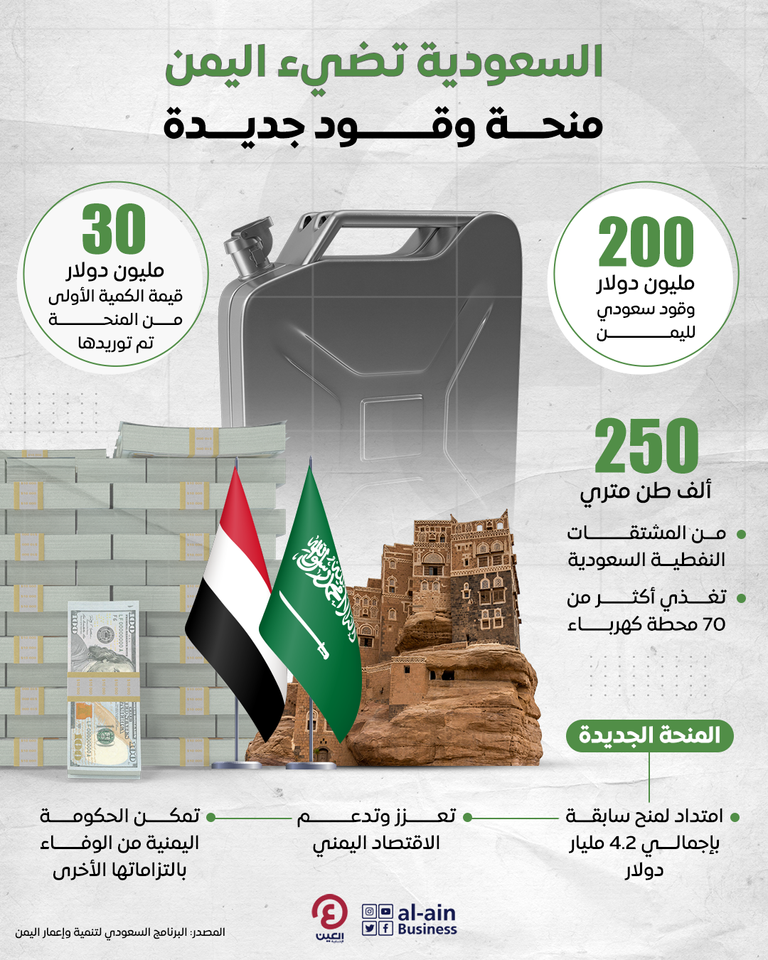 الدعم السعودي لليمن يتواصل