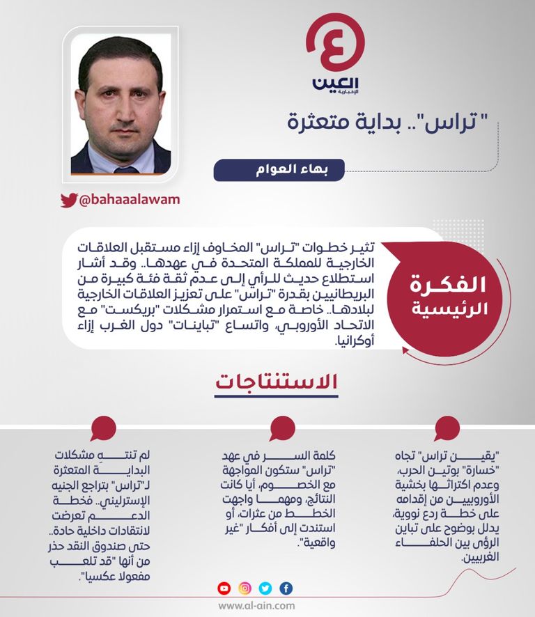 بهاء العوام