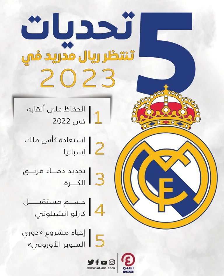 فريق ريال مدريد