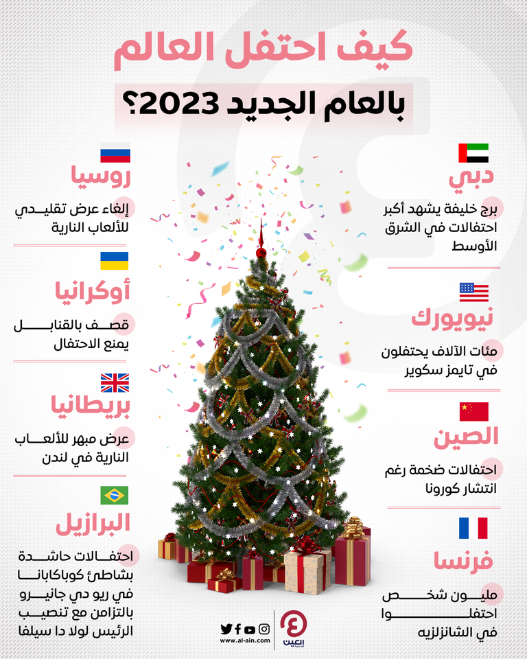 احتفالات بالعام الجديد في باريس