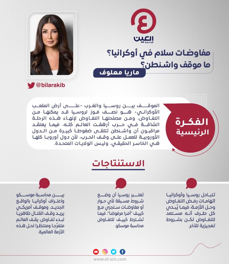 ماريا معلوف