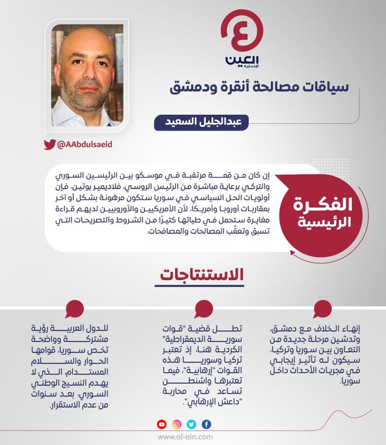 عبدالجليل السعيد