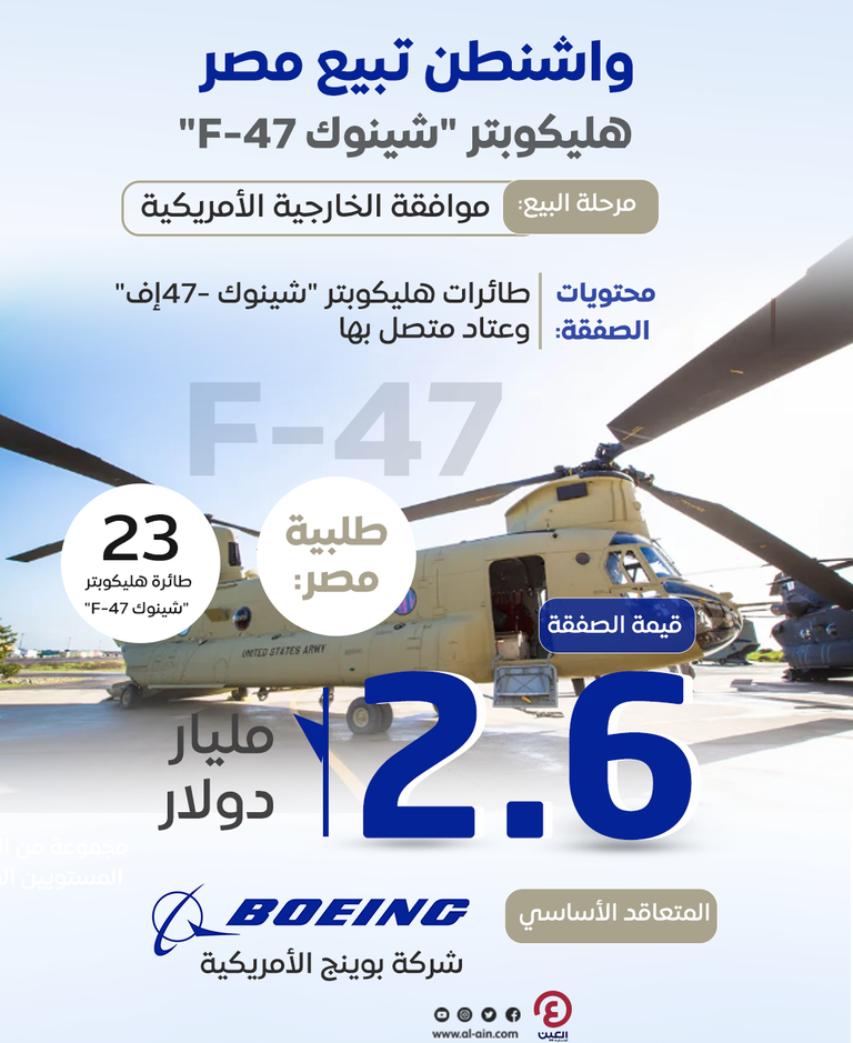 طائرة سي.إتش-47إف تشينوك - أرشيفية