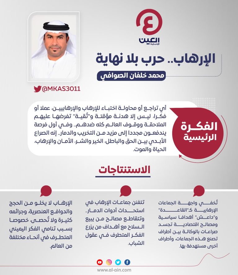 محمد خلفان الصوافي