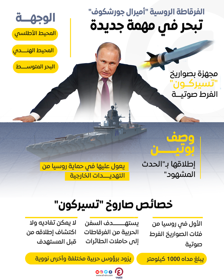 الفرقاطة الروسية