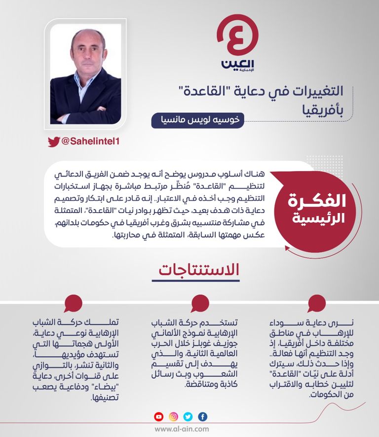 خوسيه لويس مانسيا