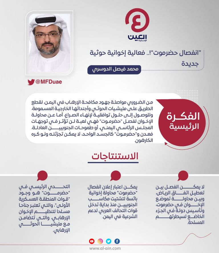 محمد فيصل الدوسري