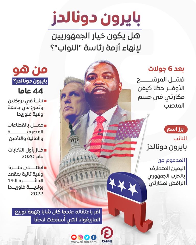 بايرون دونالدز بايرون دونالدز هل يكون بديلا لمكارثي المرفوض