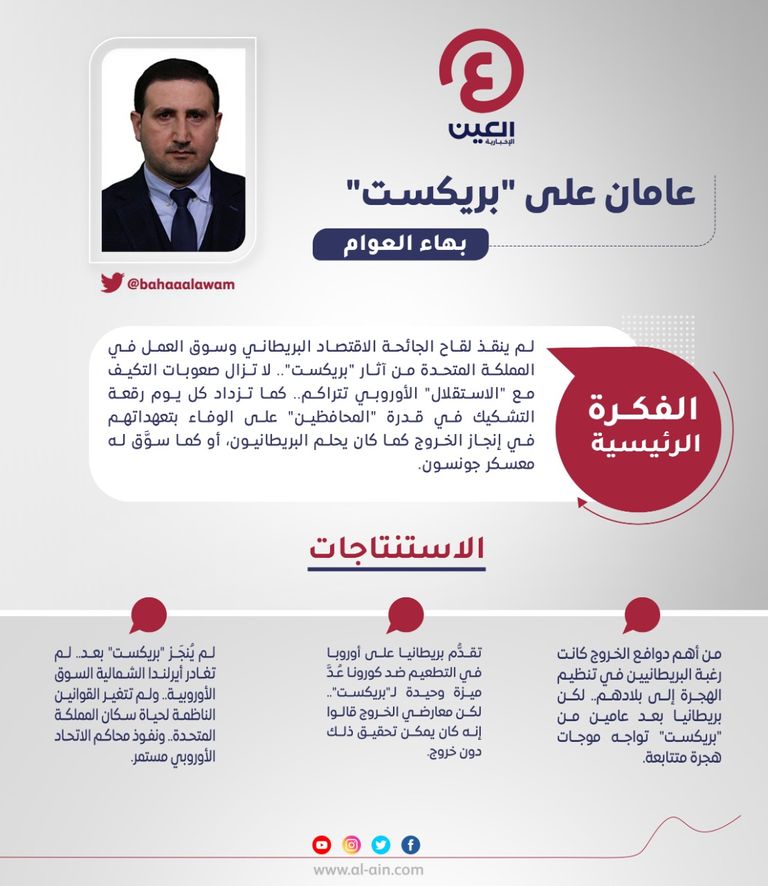 بهاء العوام