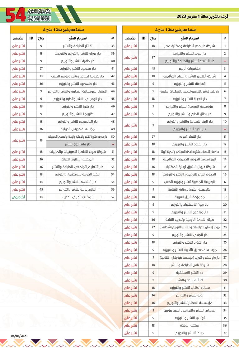 خريطة معرض القاهرة الدولي للكتاب 2023 دور نشر صالة 1