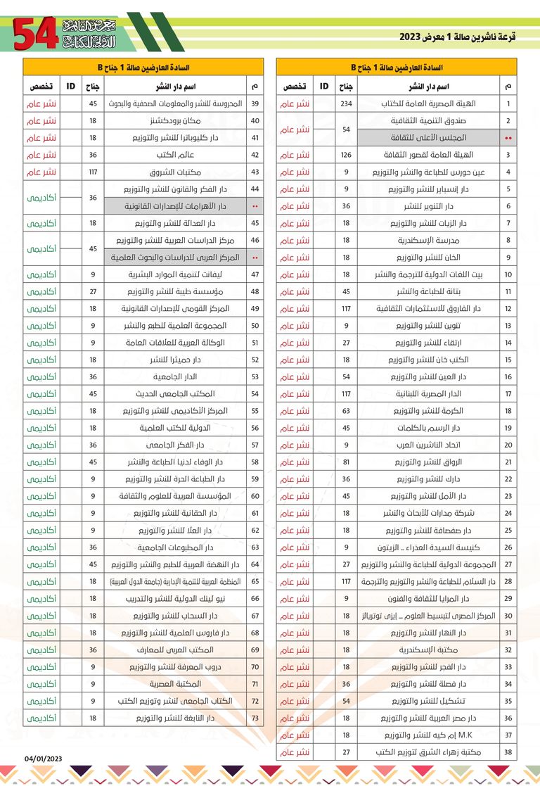 خريطة معرض القاهرة الدولي للكتاب 2023 ودور النشر في صالة 1