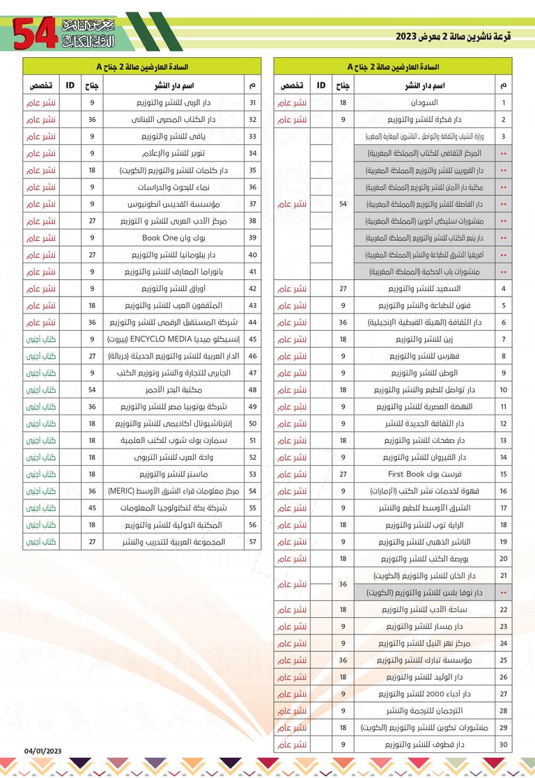 تفاصيل صالة 2 من خريطة معرض القاهرة الدولي للكتاب 2023