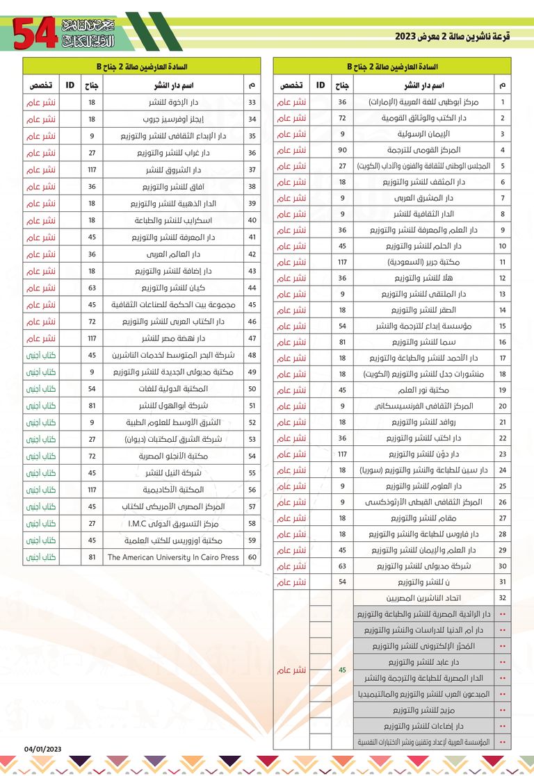 خريطة معرض القاهرة الدولي للكتاب 2023 ودور النشر في صالة 2