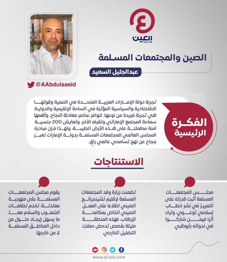 عبدالجليل السعيد