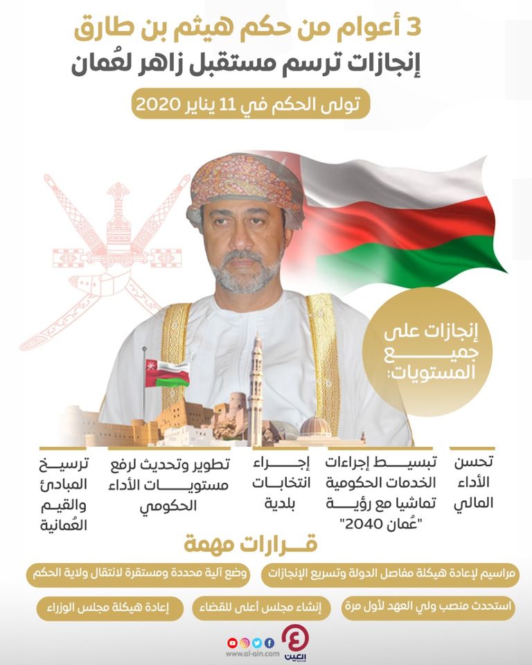 سلطان عُمان هيثم بن طارق