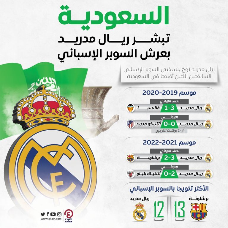 السعودية تبشر ريال مدريد