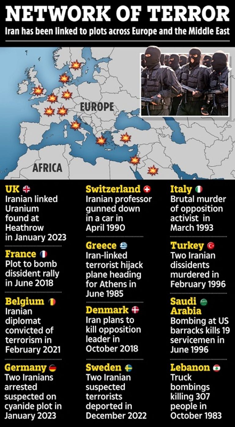 عناصر من الحرس الثوري الإيراني - أرشيفية