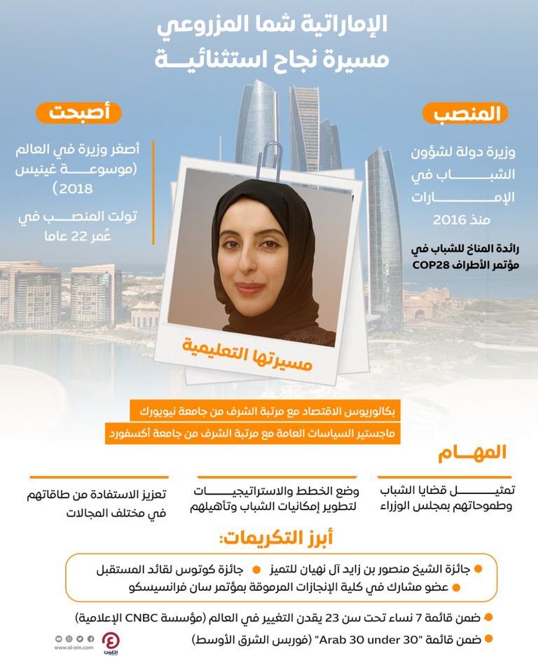 شما المزروعي
