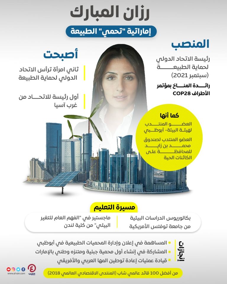 رزان المبارك - أرشيفية