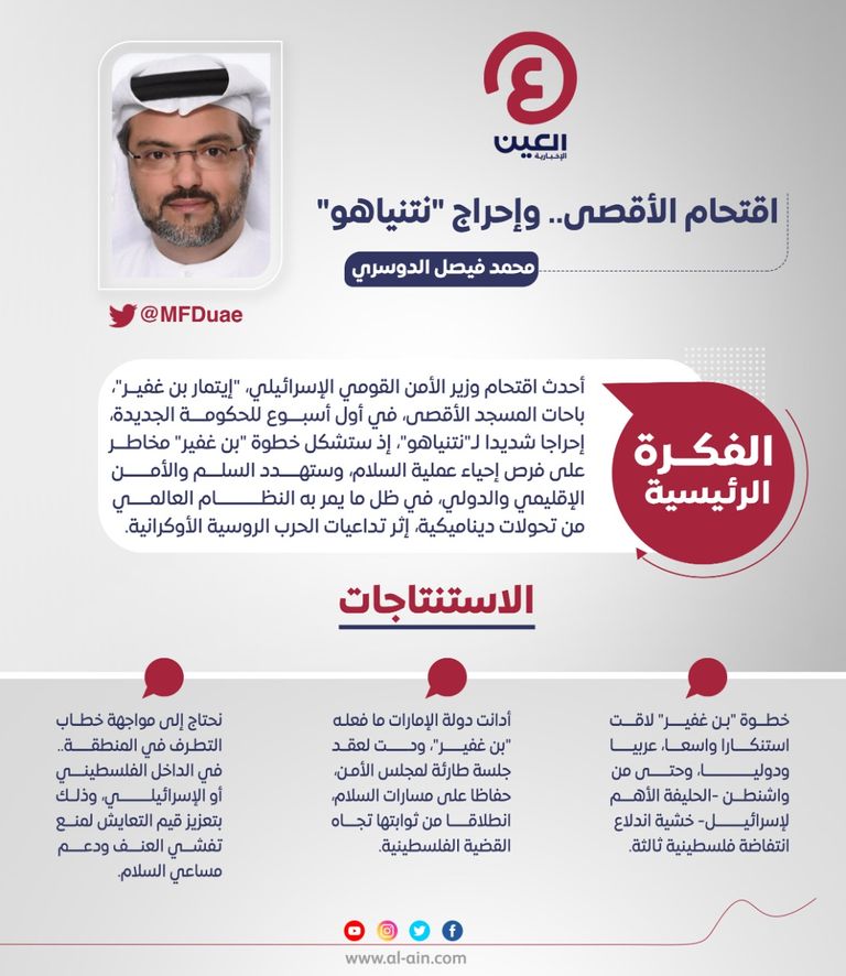 محمد فيصل الدوسري