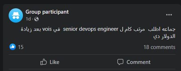 الاستفسار عن المرتبات على المجموعة شعار مجموعة
