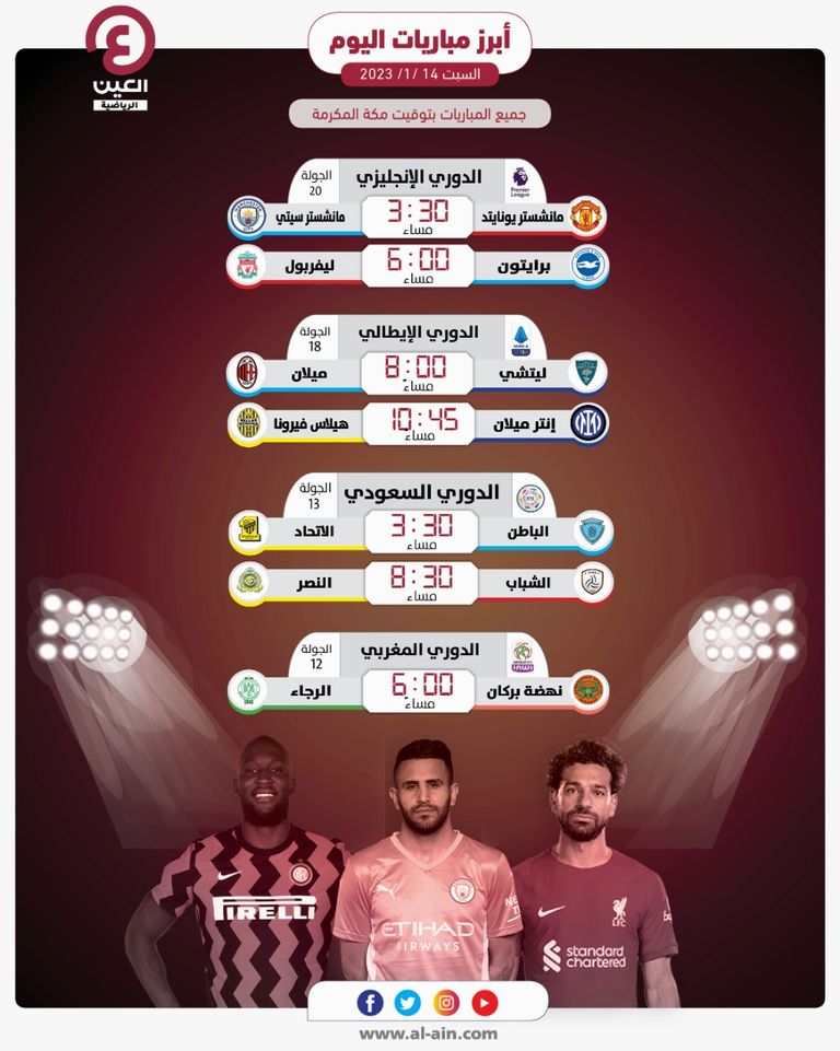 ديربي مانشستر 