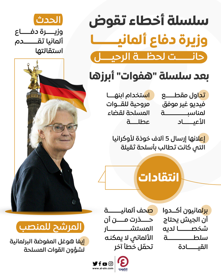 وزيرة الدفاع الألمانية المستقيلة (يسار) وعلى اليمين خليفتها المنتظرة