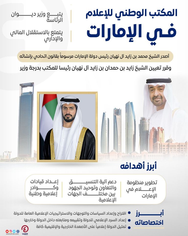 الشيخ زايد بن حمدان بن زايد آل نهيان