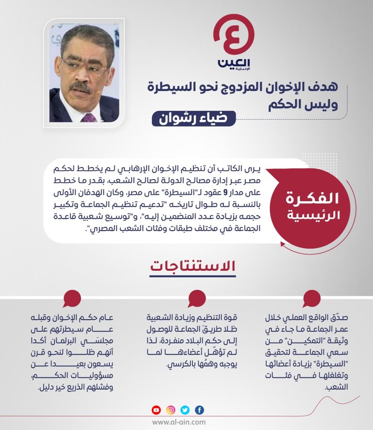 ضياء رشوان